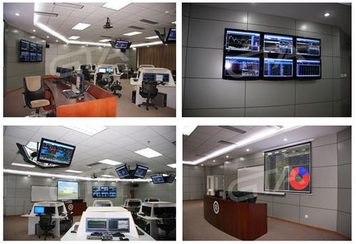 全球實時金融資訊大屏展示系統(tǒng) 賦能展覽服務的智能金融解決方案