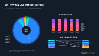 汽車網(wǎng)站與互聯(lián)網(wǎng)數(shù)據(jù)資訊 199IT引領(lǐng)數(shù)據(jù)驅(qū)動(dòng)未來