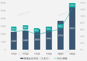 企業(yè)財(cái)務(wù)報(bào)告與199it互聯(lián)網(wǎng)數(shù)據(jù)服務(wù) 數(shù)字化時(shí)代的財(cái)務(wù)管理新范式
